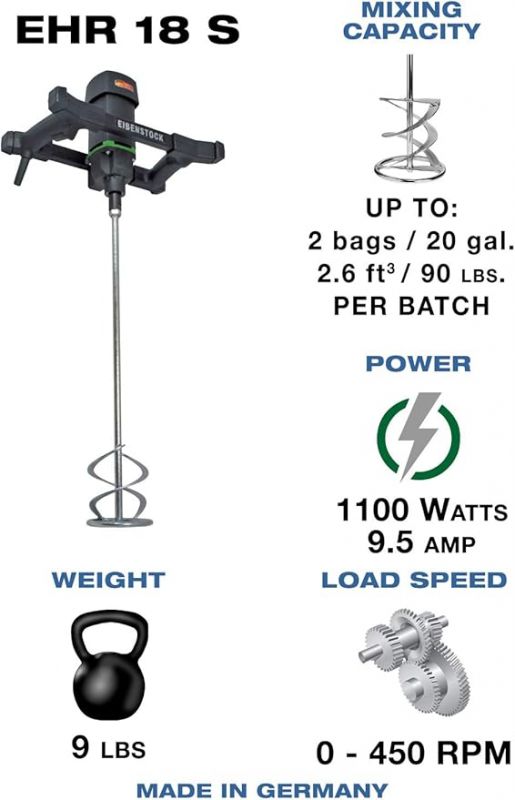 CS Unitec EHR 18 S Portable Hand-Held Electric Concrete Mixer